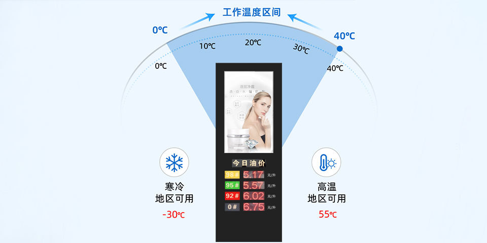 43寸油站戶外廣告機(jī)