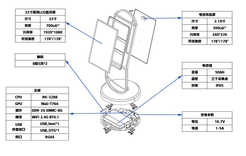 可移動(dòng)水牌機(jī)