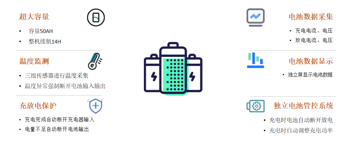 可移動(dòng)水牌機(jī)